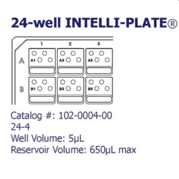 INTELLI-PLATE 24-well 120 plates