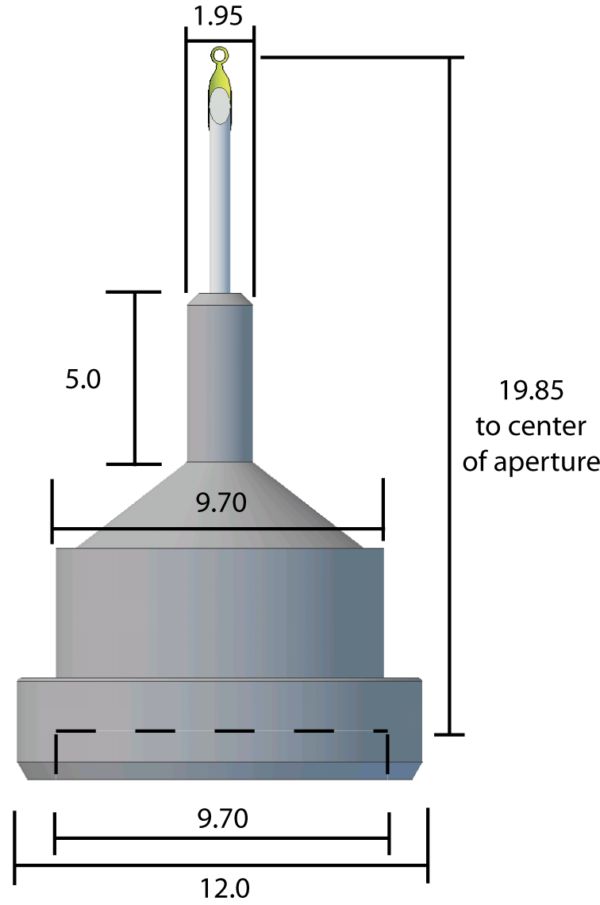 B1 (SSRL/SAM Style) Goniometer Bases
