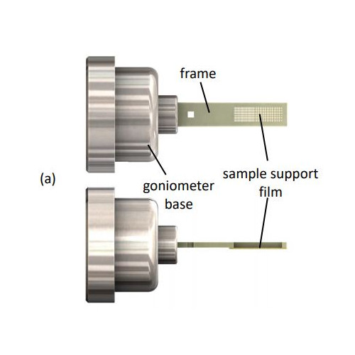 Crystallography Sample Supports
