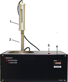 EMS-002 Rapid Immersion Freezer