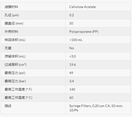 50CP020AN日本东洋50mm*0.2um针头式过滤器CA膜