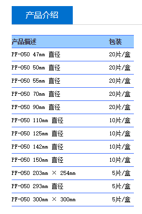 PF050/90mm日本东洋PF050系列PTFE滤纸