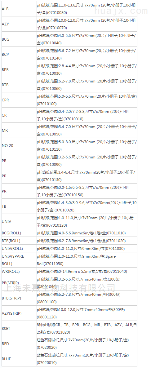 07010110日本东洋酸碱PH试纸 PH范围5.0-8.0