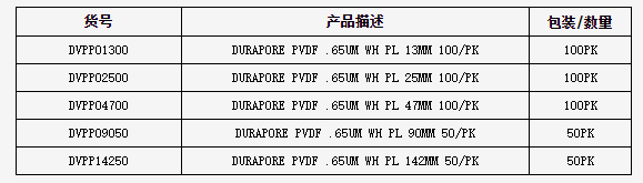DVPP04700Millipore密理博Durapore 表面滤膜PVDF膜