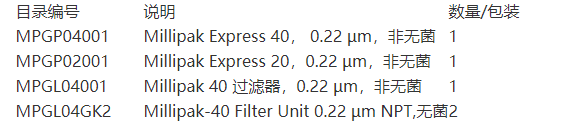 MPGP04001密理博 Millipak Express  0.22纯水过滤器