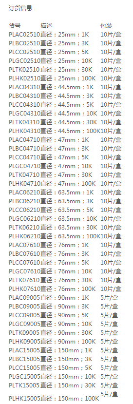 PLBC06210密理博圆片型3KD超滤膜