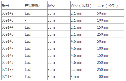 059148美国Thermo赛默飞 Acclaim 色谱柱