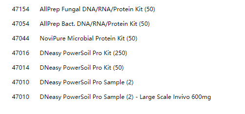 47014凯杰DNeasyPowerSoil Pro Kit 试剂盒