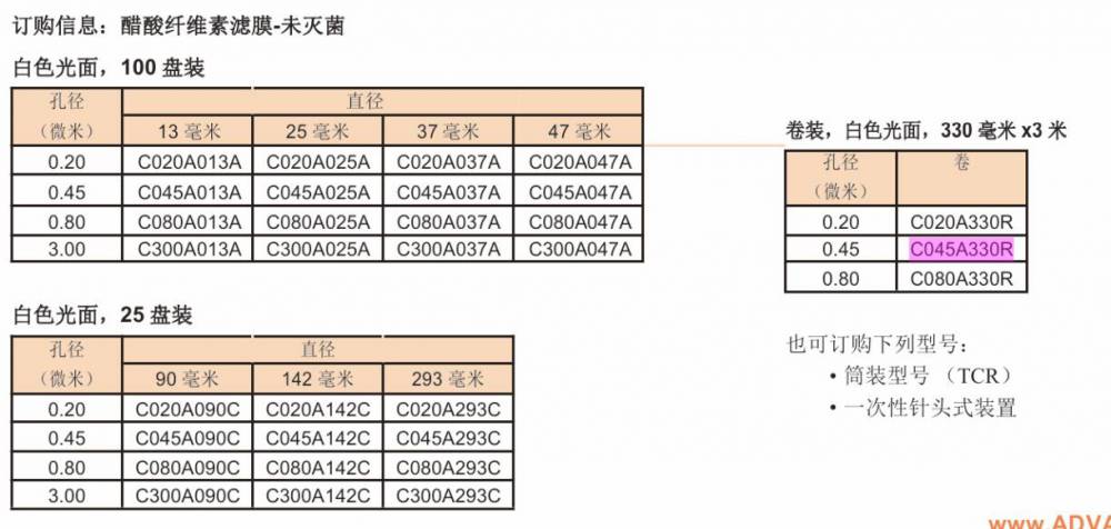 C045A330R日本Advantec醋酸纤维素(CA)膜300mm*3m