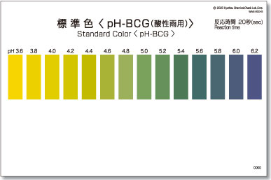 PACKTEST pH-BCG